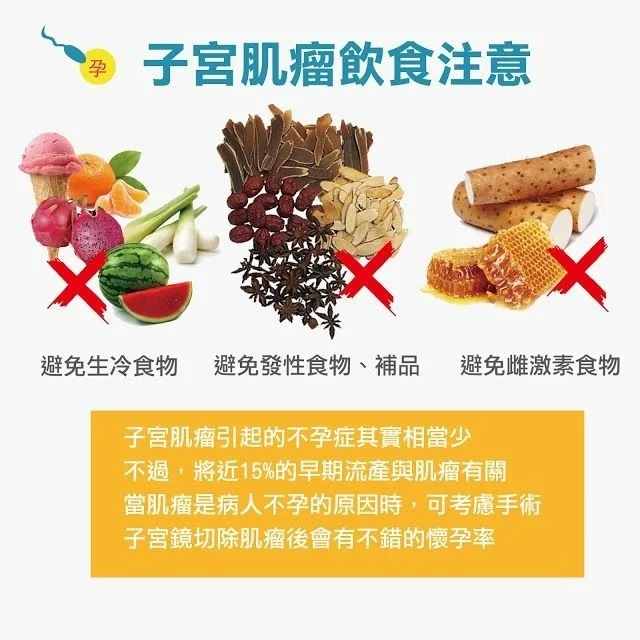 子宫肌瘤的饮食禁忌与建议