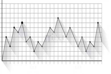 重庆妇幼三代试管价格揭秘：成功率与费用全面解析